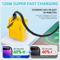 🔥Limited Stock⚡2-Pack Multiple Ports USB C/USB A Fast Charger Adapter