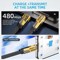🔥Limited Stock⚡2-Pack Multiple Ports USB C/USB A Fast Charger Adapter