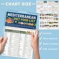🔥3-Pack Mediterranean Diet Chart Food List 2026, Mediterranean Ingredient Meal Plan