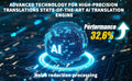 🏆#1 Bestseller ⏰49% Off -AI Translation Wireless OWS Bluetooth 5.4 Headphones (Compatible with iOS and Android)
