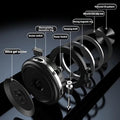 360 Rotatable Car Magnetic Phone Holder