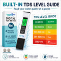 4-in-1 TDS Meter Digital Water Tester